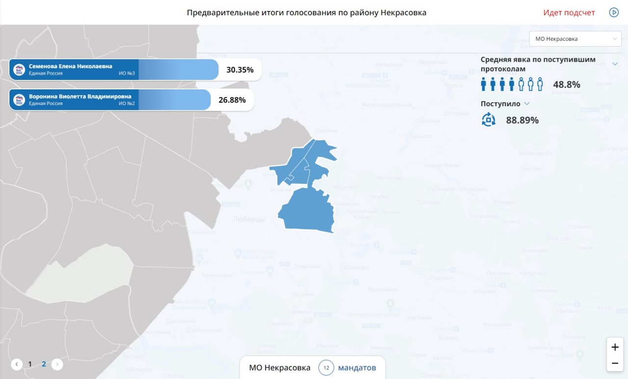 Результаты голосования в москве президента